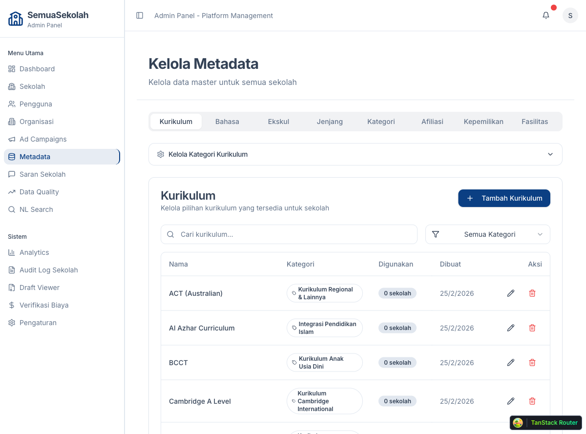 Metadata page showing the Kurikulum tab