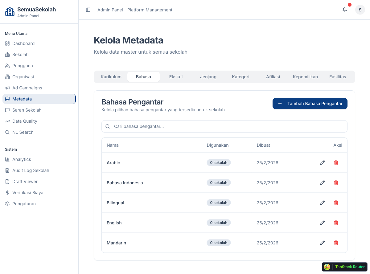 Bahasa tab showing language options