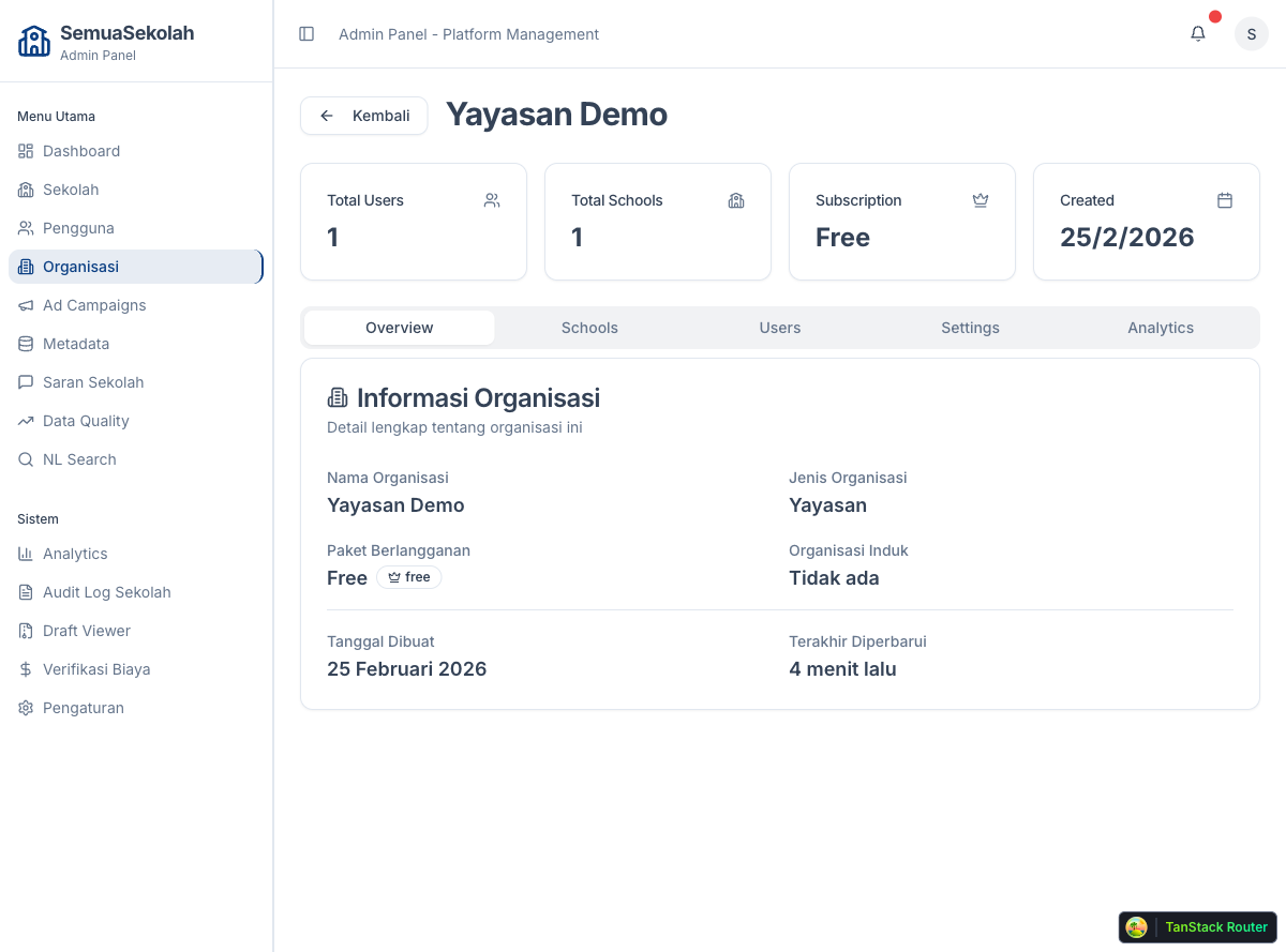 Organization detail page